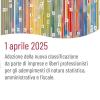 NUOVA CLASSIFICAZIONE ATECO 2025